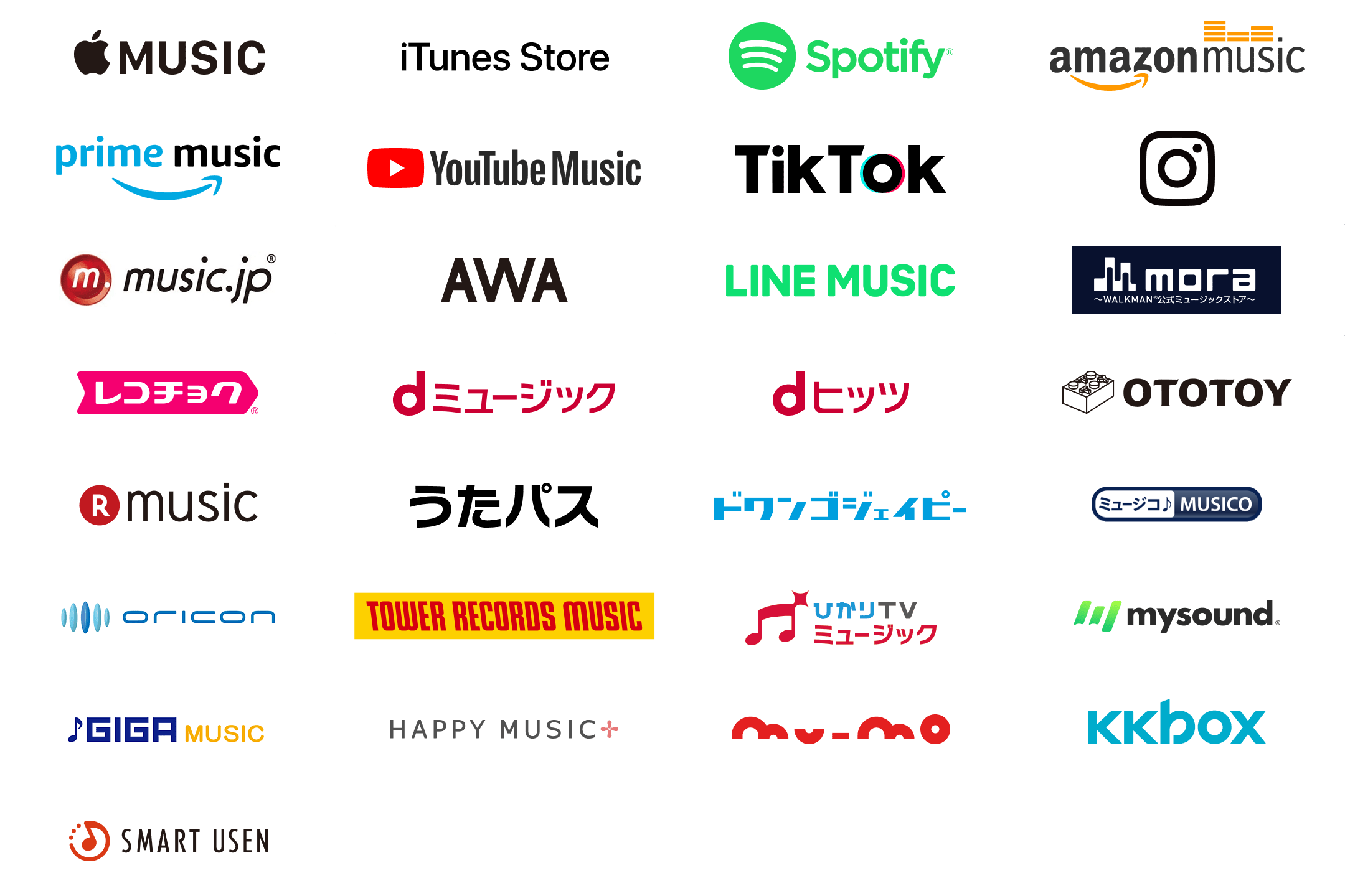 Apple Music, iTunes, LINE MUSIC, AWA, Spotify, Google play music, amazon mp3, dヒッツ, うたパス, スマホでUSEN